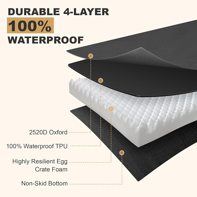 Indestructible Dog Beds for Large Dogs, Orthopedic Memory Foam Pet Bed with Oxford Fabric, Waterproof Outdoor Dog Bed for Kennel with Washable Cover and Non-Slip Bottom, 41''x27'', Black