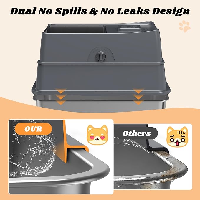 AIPERRO Enclosed Stainless Steel Cat Litter Box with Lid, FILP-Top High Sided Enclosure Metal Litter Boxes with Scoop Set for Big Cats, Non-Sticky, Anti-Leakage, Easy Cleaning,Transparent Grey