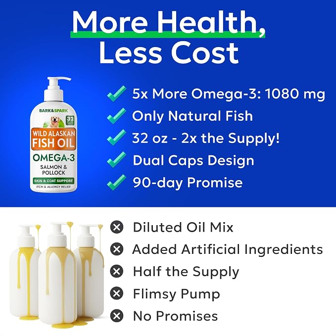 Bark&Spark Fish Oil for Dogs - Natural Omega-3 - Skin & Coat Support - Liquid Food Supplement for Pets - Natural EPA + DHA Fatty Acids for Joint Function, Immune & Heart Health 32oz - Salmon