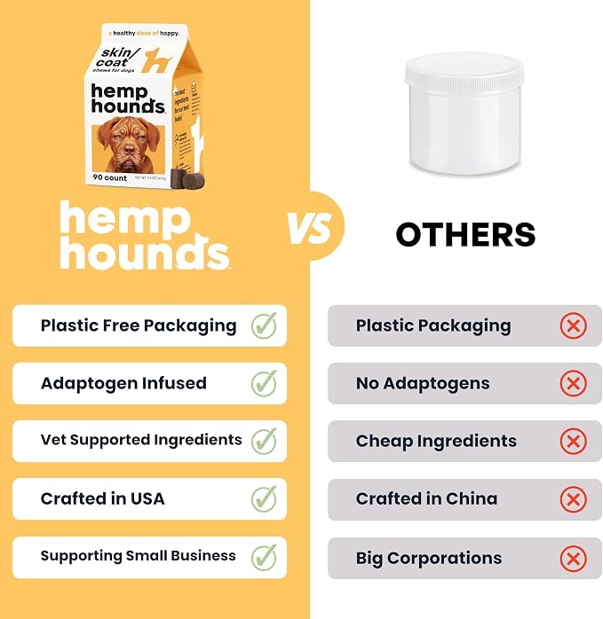 Hemp Hounds - Adaptogenic Skin and Coat Chews for Dogs - 90 Chews - Nutrient Rich Dog Allergy Relief - Omega 3-6-9 - Norwegian Salmon Oil - Collagen - Turmeric - Beef Flavor - Dog Itch Relief
