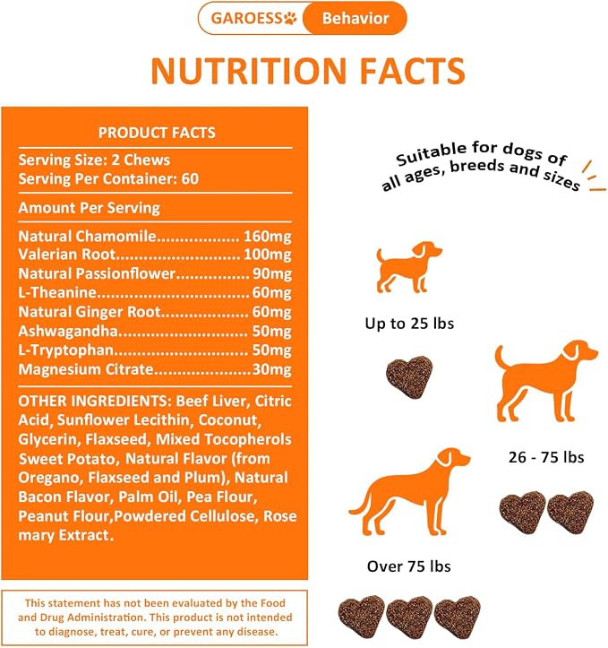 Quiet & Concentration Herbal Chews for Dogs, Behavior Support Supplement with Chamomile, L-Theanine, Valerian Root, ashwagandha, Bacon Flavor, Large container-120 Soft Chews, 12.69 oz (2)