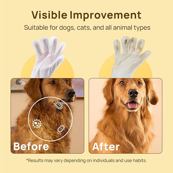 HICC PET Dog Wipes Cleaning Deodorizing Glove Wipes for Dogs, Cats & Horses, Vet Recommended Hypoallergenic Hydrating & Nourishing Pet Wipes for Eyes, Ears, Butt & Paws, No-Rinse, 6pcs Coconut Scent