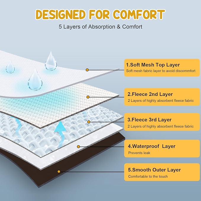 3 Pack Avont Washable Female Dog Diaper with Suspender, Reusable Girl Doggie Diapers for Small Medium Large Doggy in Heat Cycle Period Incontinence -L