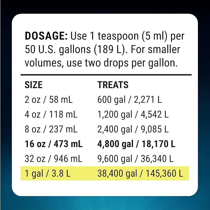 Fritz Complete – Concentrated Water Conditioner/Tap Water Dechlorinator, Instantly Detoxifies Chlorine, Chloramines, Heavy Metals, Ammonia, Nitrite/Nitrates, for Fresh and Saltwater (1 gal)