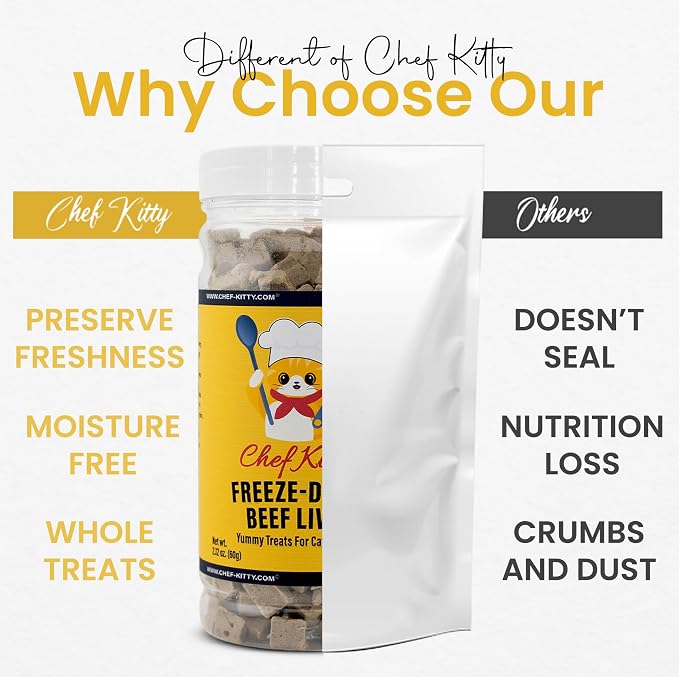 Freeze Dried Beef Liver Dog Treats | Healthy Kitten Treats, Single Ingredient, Raw | High Protein Cat & Dog Food Toppers, Grain-Free | Inspected & Tested in USA | 2.1 oz