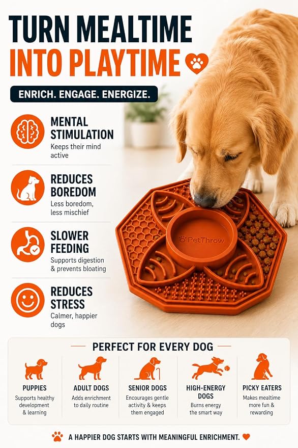 PetThrow Dog Lick Mat Bundle – Octagon Silicone Slow Feeder with Suction Cups, Multi-Texture Design for Anxiety Relief | Includes Spatula, Cleaning Brush & Recipe Card, Dishwasher Safe