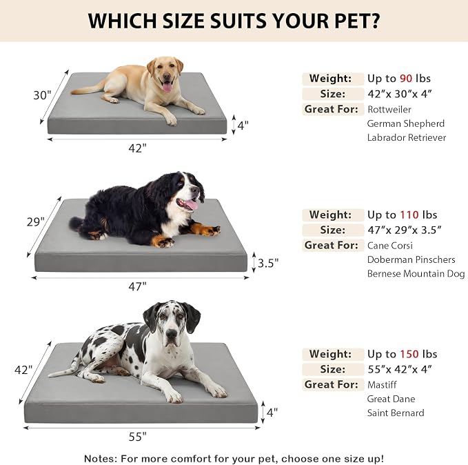 LILNAP Indestructible Dog Beds for Large Dogs, Chew Proof Dogs Bed with Orthopedic Egg Foam, Outdoor Pet Bed Mat with Washable Cover for Crate Pad and Cages,Jumbo 55"x42"x4"
