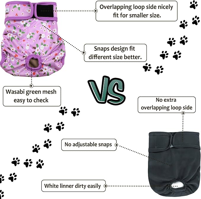 Female Dog Diapers - Premium Reusable Diapers for Doggie in Heat - Highly Absorbent Dog Diapers Female for Pet Incontinence with Adjustable Snaps Flowers, XXL