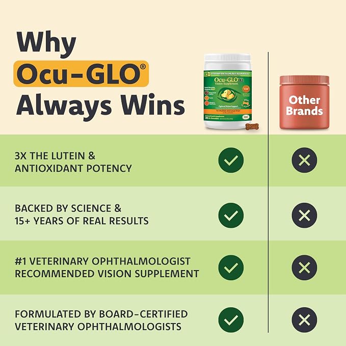 Ocu-GLO Cat & Dog for Eye Support - Chewable Vision Supplement for Medium and Large Pets Care with Lutein, Omega-3 Fatty Acids, Grape Seed Extract & Antioxidants 30 XL Chewables