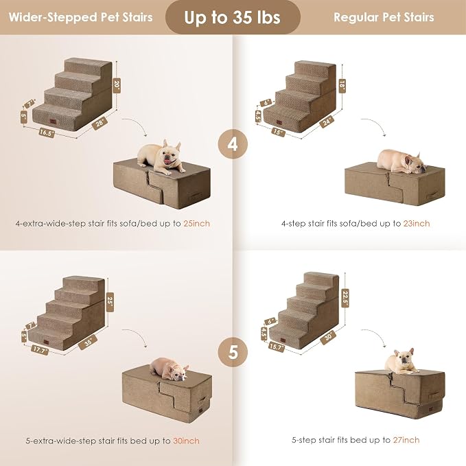 EHEYCIGA Dog Stairs for High Bed 25" H, 5-Step Extra Wide Dog Steps for Bed, Pet Steps for Small Dogs and Cats, Non-Slip Balanced Pet Ramp Indoor, Camel