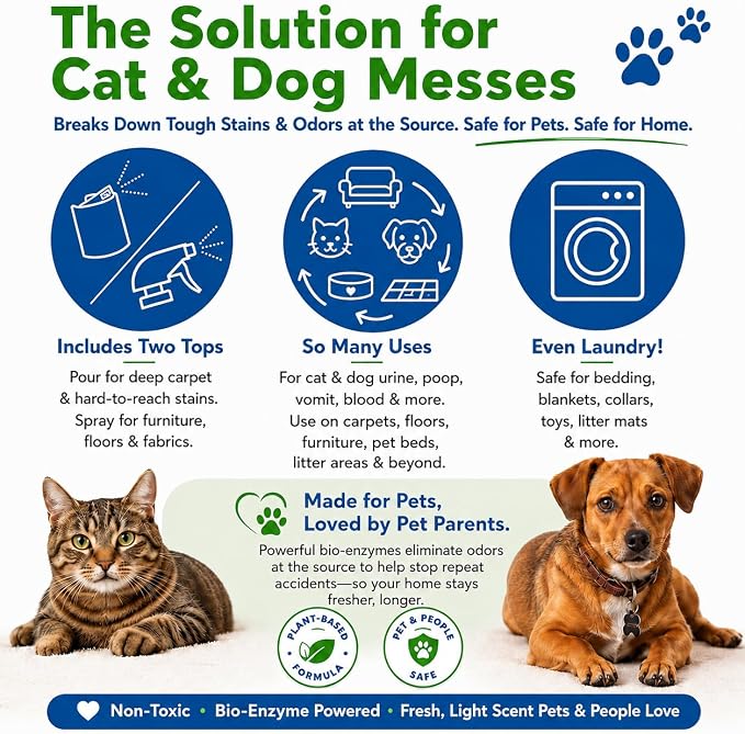 No-Stress Mess Eraser – Dog & Cat Urine Stain & Odor Remover, 2-Pack 32 oz, Enzyme Bio-Active Cleaner for Carpet, Upholstery & Car Seats, Helps Remove Pet Smell from Home & Car, Grapefruit & Thyme