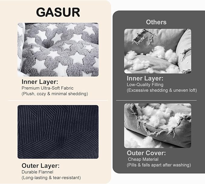 GASUR Large Dog Bed, Rectangle Washable Pet Beds, Orthopedic Dog Sofa Bed, Durable Pet Cuddler Anti-Slip Bottom, Soft Calming Sleeping Warming Puppy Bed (L (35"x 25"x 9"), Black)