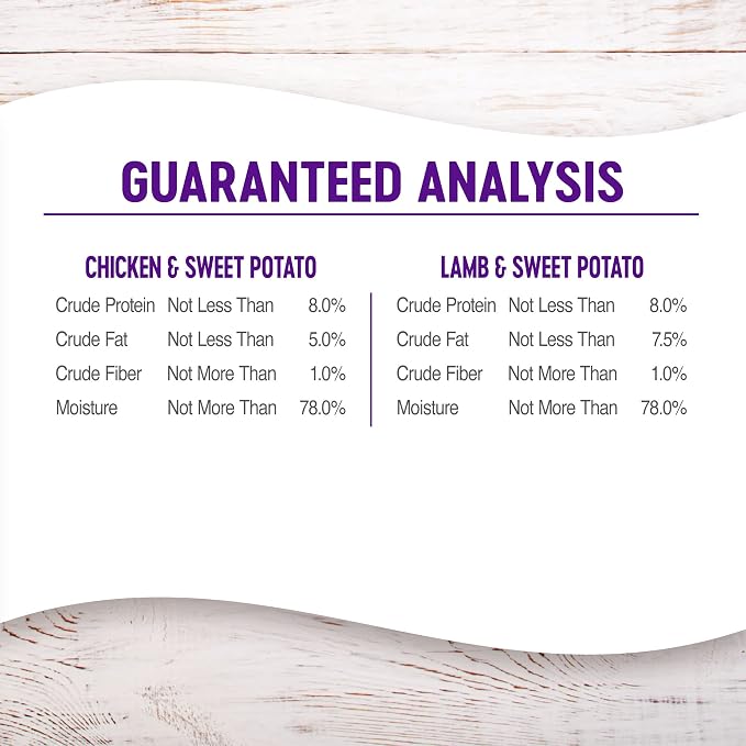 Wellness Complete Health Pate Variety Pack Adult Canned Wet Dog Food, Wholesome Grains, Natural, 12.5 oz, Pack of 6 Cans