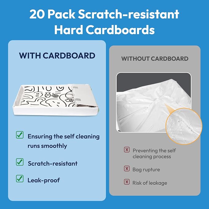 20 Pack Cat Litter Bags, Compatible with PetSafe Scoopfree Crystal Plus, Pro, Smart Model Litter Box Tray Refill, with Anti-scratch Cardboard, Thick Drawstring Litter Box Liners, 37" x 17"