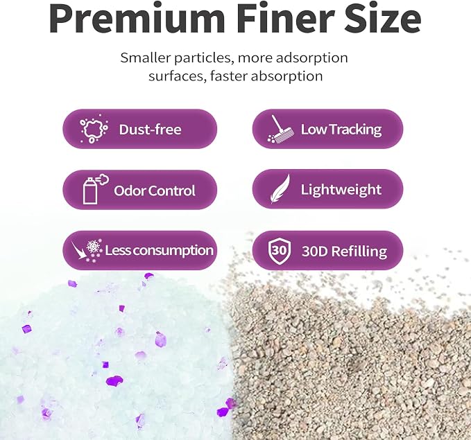 ABCPET Cat Litter Crystals No Clumping Odor Control Kitty Litter Non-Clumping No scooping Low Dust, Low Tracking, Dehydrates Waste Lavender - 17.2 lbs (4 x 4.3 lb Packs)