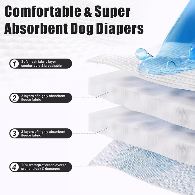 Idepet Female Dog Diapers with Suspender Detachable, 3 Pack Washable Reusable Girl Doggie Diapers for Small Medium Female Dog in Heat Period Cycle Urinary Incontinence Training XL