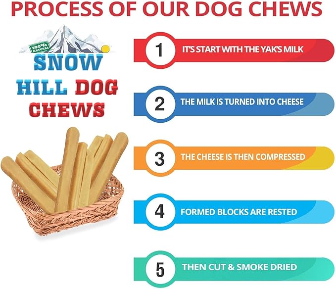 Snow Hill Himalayan Yak Cheese Dog Chews XXL – Long Lasting Natural Treat for Aggressive Large, X-Large Chewers Dogs – 100% Digestible, Grain-Free, Rawhide Free Monster – 3 lb Box