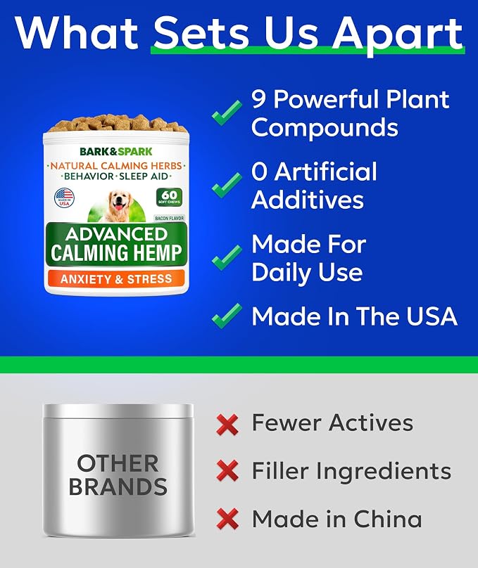 BARK&SPARK Advanced Calming Chews for Dogs - Separation Anxiety Relief for Dogs w/Hemp Oil + Melatonin - Relief During Fireworks, Storms - Aggressive Behavior, Barking, Stress Aid - 90Chews