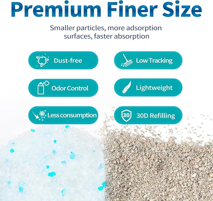 Made4Pets Cat Litter Crystals, Non Clumping Cat Litter Odor Control Silica Gel Cat Litter Non Clumping Low Dust, Low Tracking, Lightweight, Dehydrates Waste,Cologne– 25.8 lbs (6 x 4.3 lb Packs)