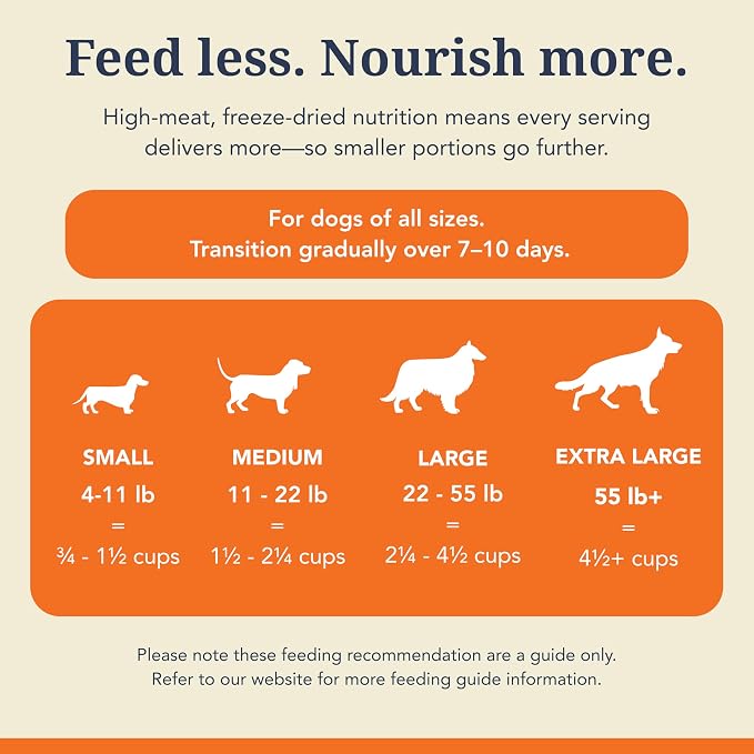 K9 Natural Lamb Freeze Dried Dog Food, High-Meat Natural Complete Meal or Meal Toppers for Dogs, Grass-Fed Lamb from New Zealand, Grain-Free, GMO-Free, Complete & Balanced Nutrition, 1.1lb