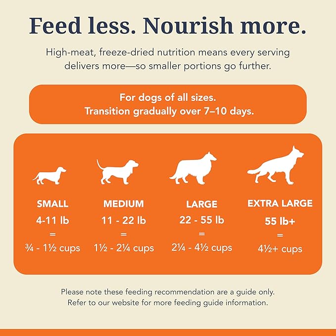 K9 Natural Lamb Freeze Dried Dog Food, High-Meat Natural Complete Meal or Meal Toppers for Dogs, Grass-Fed Lamb from New Zealand, Grain-Free, GMO-Free, Complete & Balanced Nutrition, 4lb