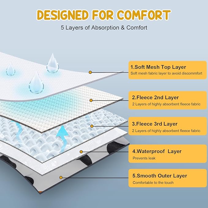 3 Pack Avont Washable Female Dog Diaper with Suspender, Reusable Girl Doggie Diapers for Small Medium Large Doggy in Heat Cycle Period Incontinence