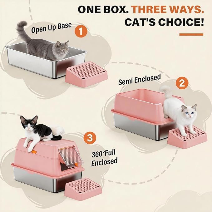 Stainless Steel Litter Box with Lid, Extra Large Enclosed Cat Litter Pan for Big Cats, High Sided Metal Litter Box with Enclosure, Front & Top Entry, Easy Clean, Anti-Leakage, Includes Scoop, Pink