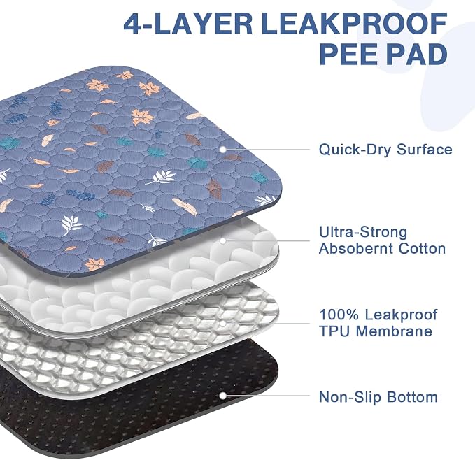 36.5'' x 36.5'' Washable Pee Pads for Dogs, Super Absorbent Reusable Puppy Training Pads, 100% Leak-Proof & Non-Slip Whelping Box Pads for Pet, 2 Pack