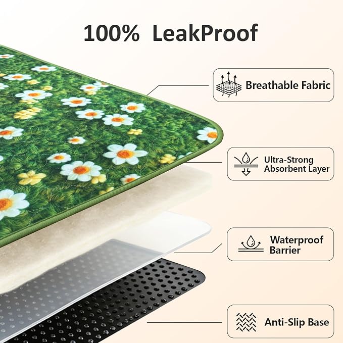 Washable Pee Pads for Dogs, Reusable Puppy Potty Training Pads, Ultra-Absorbent Thick Waterproof Leak-Proof Non-Slip Pads & Mat for Crate, Playpen, Floor, Whelping & Housebreaking , 2 Pack 24"x48"