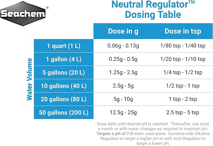 Seachem 20111 Neutral Regulator, 500g/1 lb