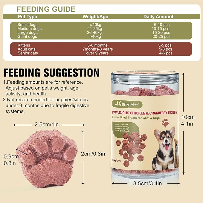 Memorjew 50g Chicken & Cranberry Freeze- Dried Blend for Cats & Dogs, Natural Grain-Free Nutritious Snack, No Artificial Additives(Chicken & Cranberry 50g)