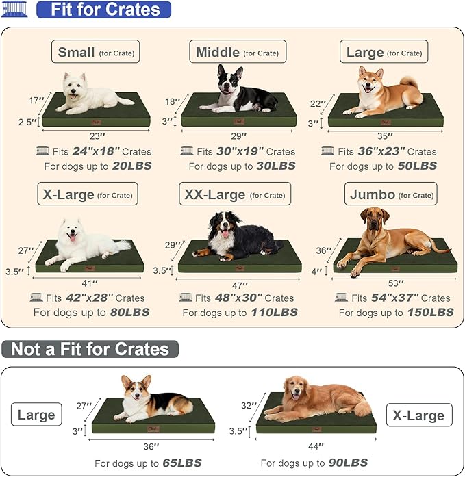 Flat Extra Large Dog Bed, Jumbo Waterproof Dog Bed for Large Dogs, Orthopedic Egg Crate Foam Pet Mat with Removable Washable Cover, Olive Green