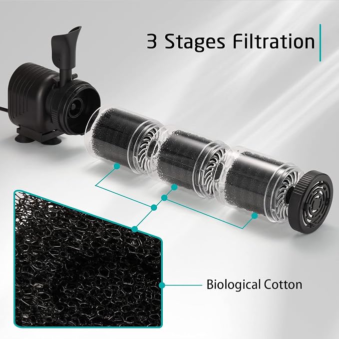 XpertMatic Aquarium Filter for 120-170 Gallon Tank, Internal Fish Tank Filter with Water Pump, 528 GPH 3 Stages Biochemical Sponge Filter for Large Tank, Pond, Wavemaker, Air Supply, SainSmart