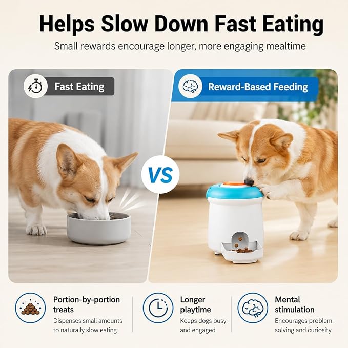 Interactive Dog Treat Dispenser Toy with Remote Button, Dog Puzzle Feeder & Slow Feeder for Bored Dogs, Mental Stimulation Reward Training Toy with 8 DIY Stickers