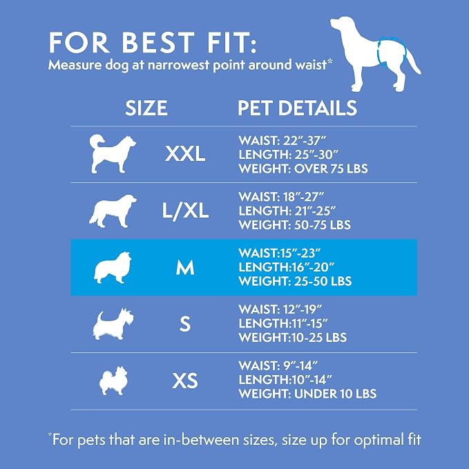 Simple Solution Disposable Dog Diapers, Female Dog Diapers, Puppy Potty Training, Incontinence and Heat Cycle Protection, Medium Diapers for Dogs, 15-23 Inch Waist, 30 Count