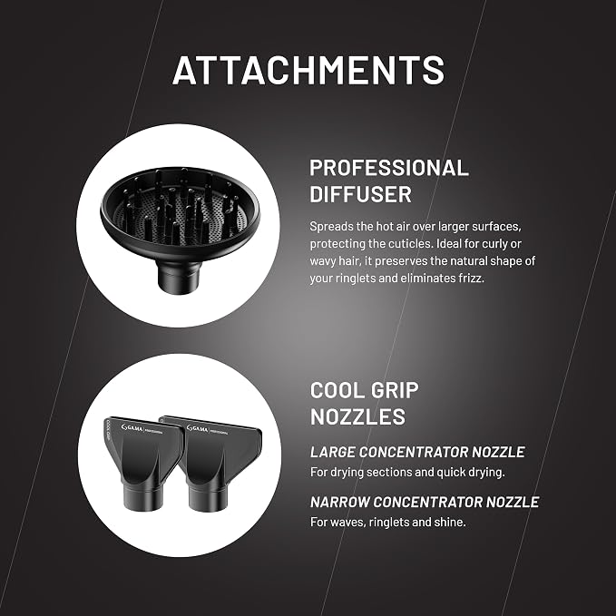 GA.MA iQ1 Perfetto Hair Dryer with 110,000 RPM Intelligent Brushless Motor, Oxy Active Technology, Auto-Clean & Washable Filter, Includes Diffuser & 3 Nozzles, Black