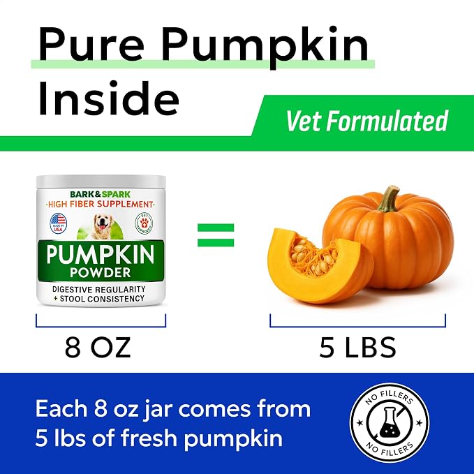 BARK&SPARK Pumpkin Powder for Dogs - 8oz Powdered Fiber Supplement and Stool Softener - Upset Stomach, Food Sensitivity - Improve Digestion - 8oz Powder