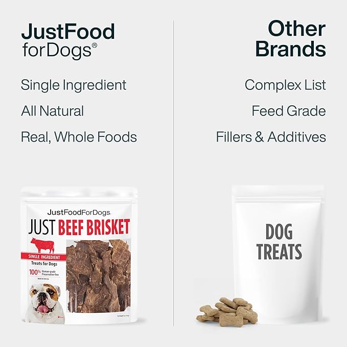 JustFoodForDogs Single Ingredient Healthy Dog Treats and Dog Snacks, Jerky Treats, Human Grade, Preservative and Grain Free, Rawhide Free Chews, Low Calorie Treat - Beef Brisket, 5 oz