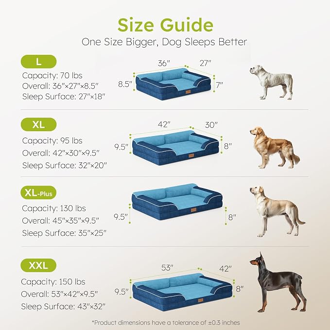 CWAWZ Dog Beds for Large Dogs, Orthopedic Dog Bed with Cooling Gel Memory Foam, Waterproof Large Pet Bed with Removable Washable Cover, 36" Pet Sofa Couch Dutch Velvet with Bone Toy, Navy Blue