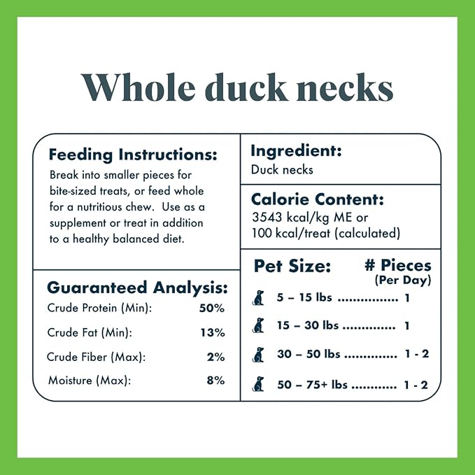 King Lou Pets - Whole Duck Necks for Dogs & Cats - Dehydrated Dog Treats - USA-Made Dental Chews for Dogs - Protein-Rich Collagen Snacks, 60 Count