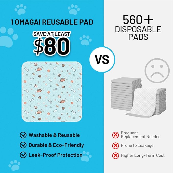 Washable Pee Pads for Dogs and Cats, 24x18In 5-Layer Ultra-Absorbent & Leak-Proof Potty Training Pads, Non-Slip Whelping Potty Pads for Housebreak Crates, Floors and Cars, 2 Packs Blue