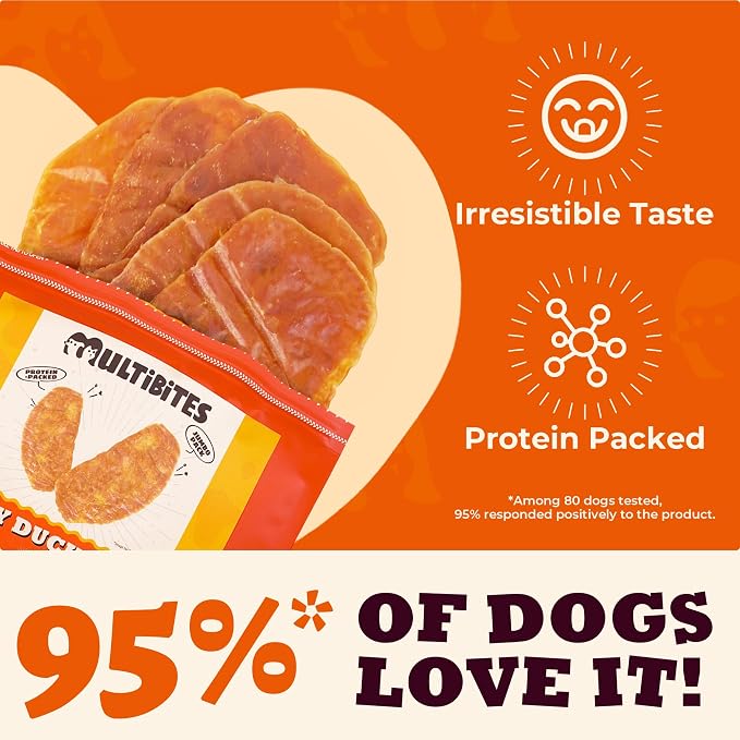 17.64oz Duck Treats for Dogs - High Protein Low Fat Duck Jerky Dog Treats for Joint & Skin Health - Great for Picky Eaters, Healthy Dog Training Treats for Small, Medium & Large Breeds