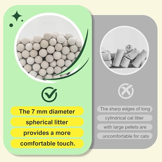 Enhanced Cat Litter Pellets 18 lbs, Long-Lasting Odor Control, Generic Litter Pellets Refills Exclusively for Dual-Layer Litter Box Systems, Zeolite, Non-climping