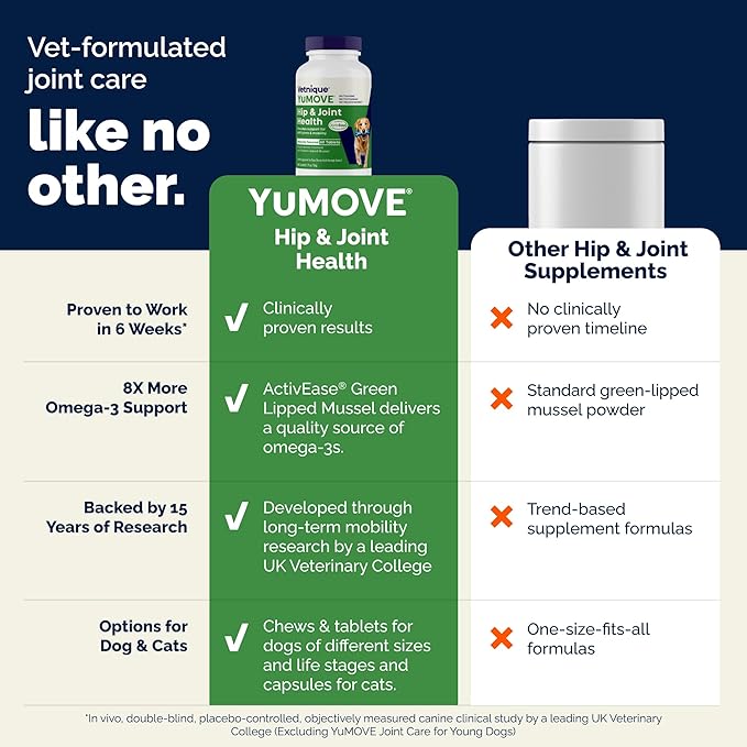 YuMOVE Senior Dog Joint Supplement with ActivEase Green Lipped Mussel - Glucosamine for Dogs, Hyaluronic Acid & Omega 3 – Advanced Mobility Support for Aging Dogs (240ct Chewable Tablets)