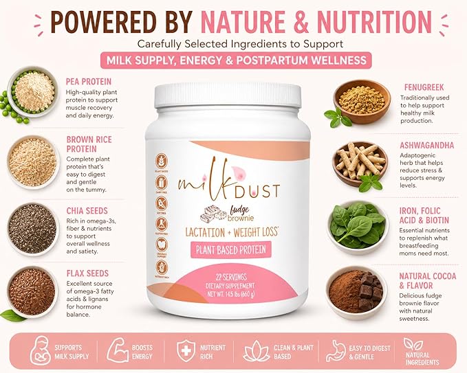 MILK DUST Lactation Protein Powder for Breastfeeding Moms, 16g Protein, Vegan Pea Protein, Dairy-Free, Supports Milk Supply & Energy, Fudge Brownie, 660g, 22 Servings