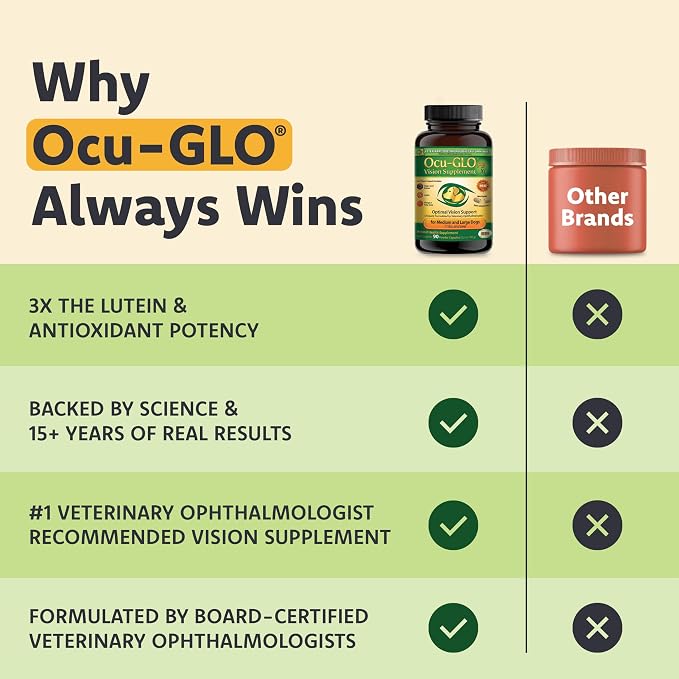 Ocu-GLO PB Vision Supplement for Medium & Large Dogs – Easy to Administer Powder Blend with Lutein, Omega-3 Fatty Acids, Grape Seed Extract & Antioxidants to Promote Eye Health, 90ct Powder Capsules