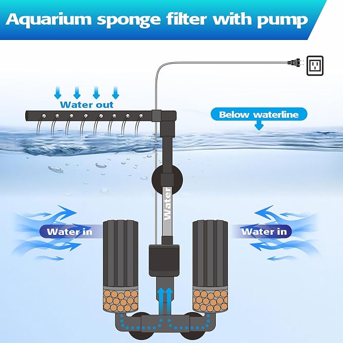 Aquarium Electric Sponge Filter for Shrimp, Betta,Nano and Fry Tank(S)