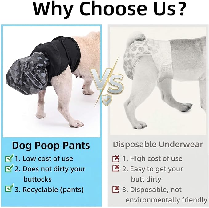 Reusable Dog Poop Pants with 50pcs Poop Bags, Adjustable Sanitary Pants for Incontinence & Outdoor Walking, Convenient Poop Collection for Senior & Disability Dogs (XS)