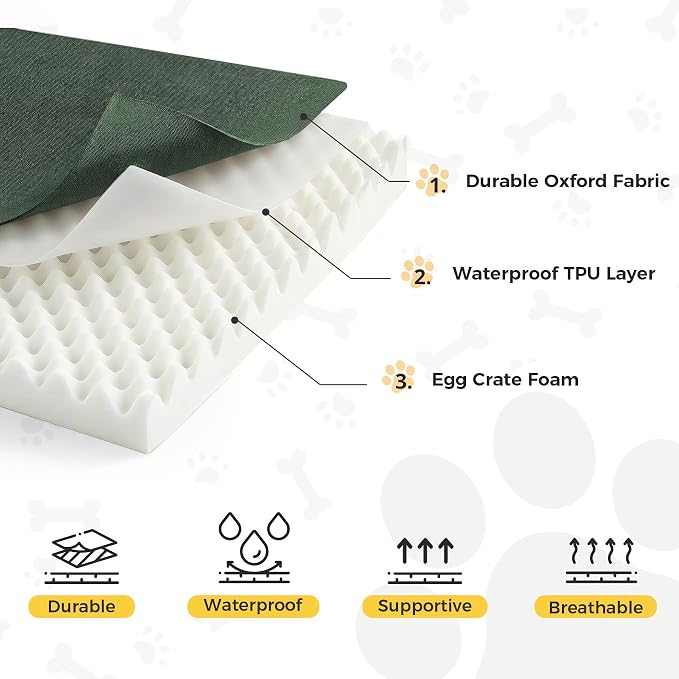 Outdoor Dog Bed Large Sized Dog, Waterproof Dog Bed Large, 44x32x3.5 Inch, Orthopedic Dog Bed with Removable Washable Cover, Flat Rectangle Pet Crate Pad for Kennel, Cage, Outside, Dark Green