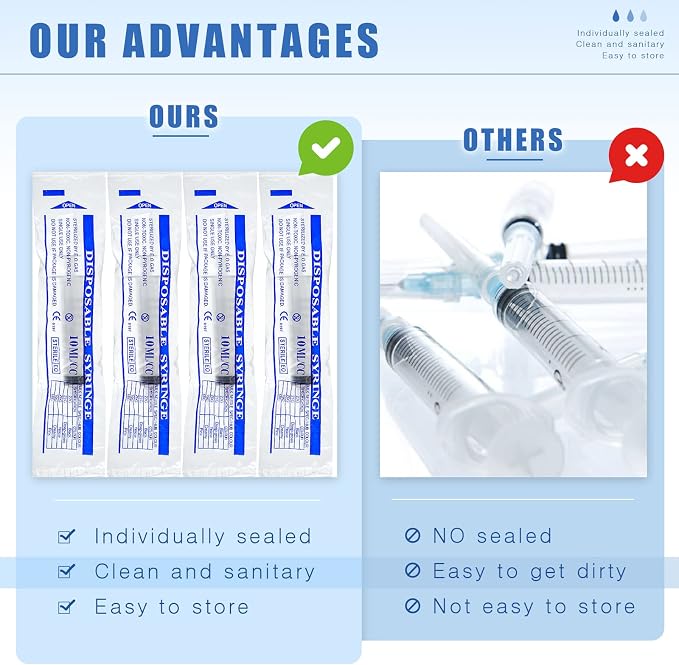 Zhengmy 100 Pack Bulk Plastic Syringe with Luer Slip Tip, Individually Sterile Sealed, Liquid Oral Syringe with Measure Scale No Needle for Pets Feeding(10 ml)